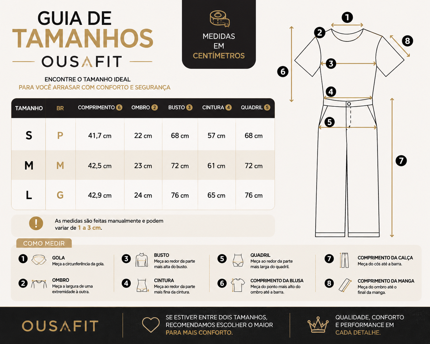 Macacão fitnes